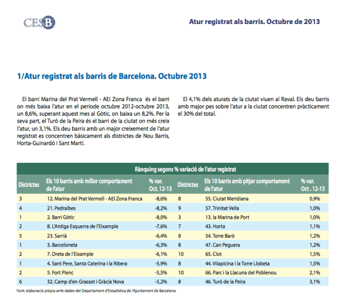 Captura de pantalla 2014-03-01 a la(s) 16.39.48