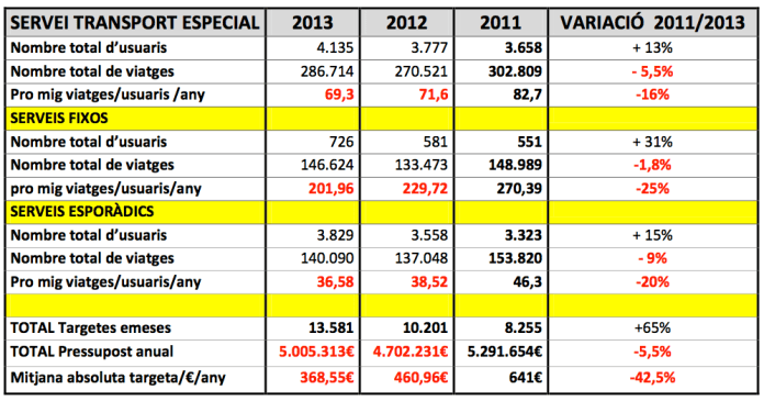 Captura de pantalla 2014-03-11 a la(s) 09.50.56